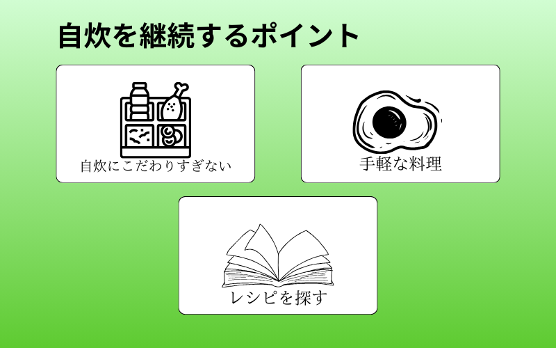 ラクに自炊を継続する3つのポイント