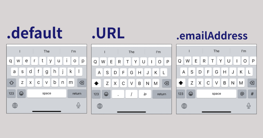 文字キーボード