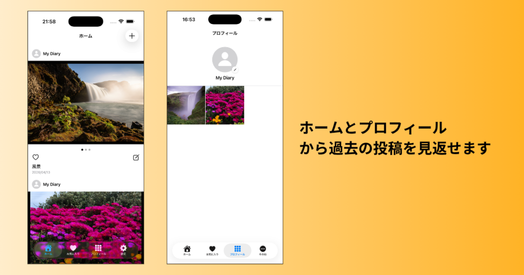 投稿の閲覧